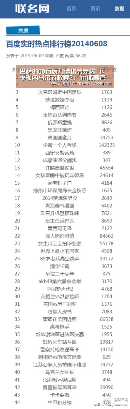 巴萨8100万废刀遭水爷完爆 下季现内马尔式救赎?:im体育官网(图1) im赛事